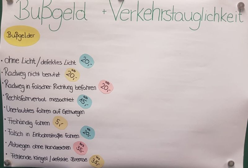 Bußgelder
