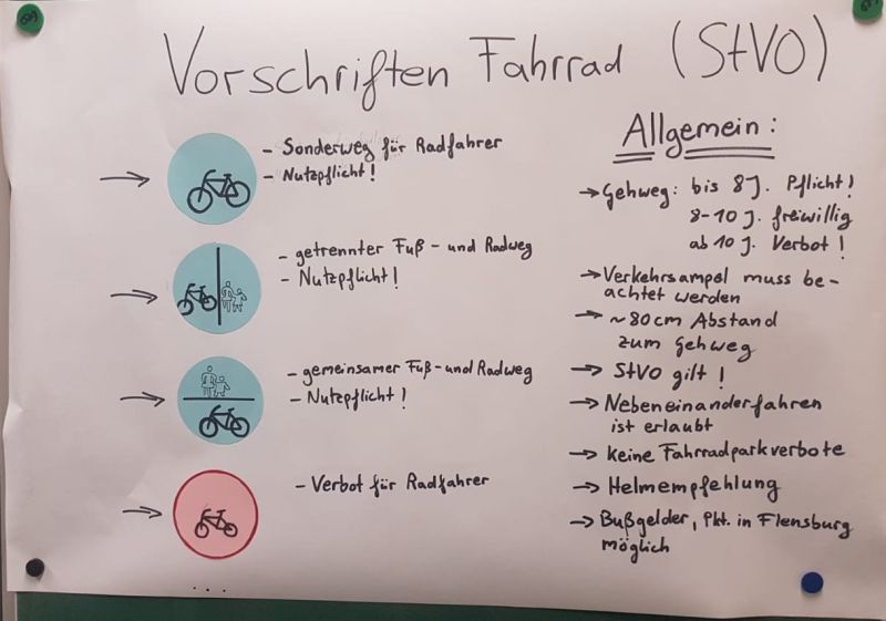 Fahrradwegregeln